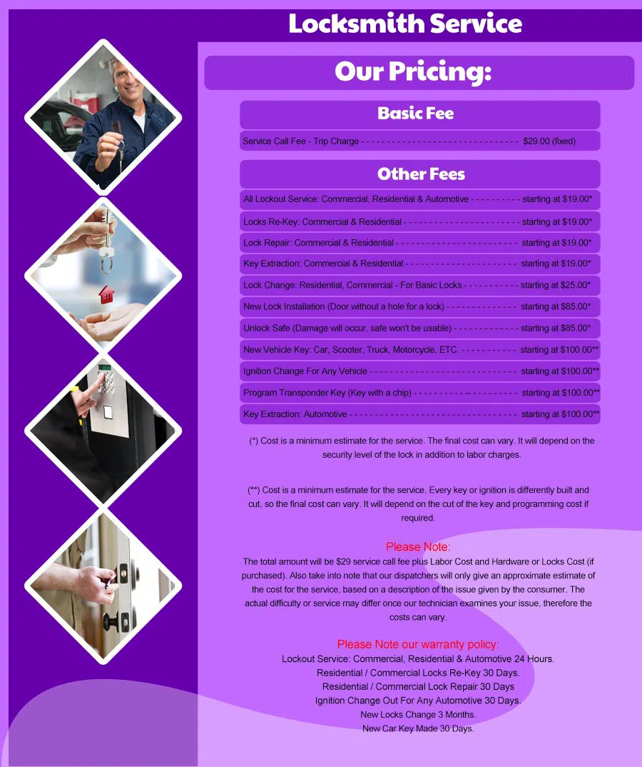 Richland Hills TX Locksmith Store Richland Hills, TX 817-380-1381 - Price